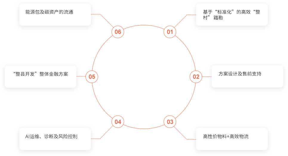 k8凯发国际